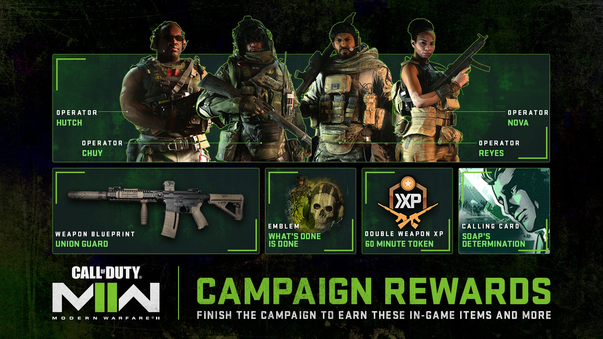 Modern Warfare 2 will give you a tonne of multiplayer rewards for